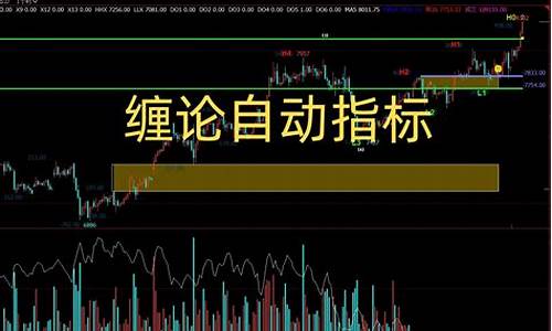 九线指标公式源码_九线指标公式源码是什么