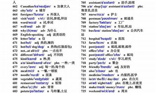 书电源码用英语怎么表示_书电源码用英语怎么表示出来