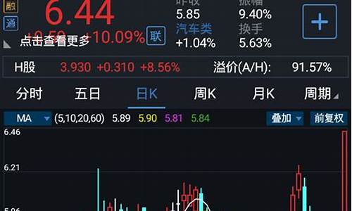 乾坤辅助源码_乾坤辅助源码是什么