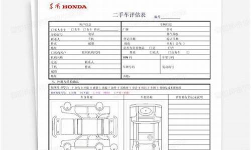 二手车检测app源码_二手车检测app源码是什么