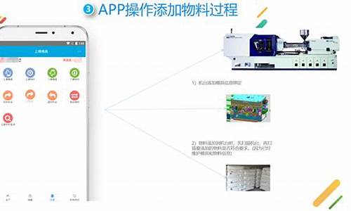 二维套料源码_二维套料源码是维套<strong>采花指标源码</strong>什么