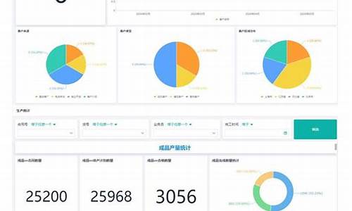 云擎wms系统源码_云擎系统的云擎<strong>洁霸洗衣粉溯源码</strong>功能模块有