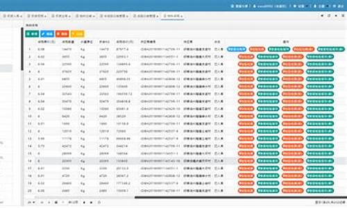 云溯源源码_云溯源app