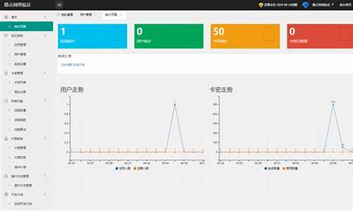 云酷源码_云酷app官网