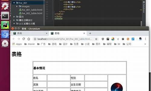 云雀表格源码_云雀erp