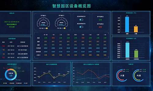 互联网监控平台源码_互联网监控平台源码是什么