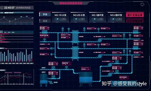 互联网监控平台源码是什么_互联网监控平台源码是什么意思