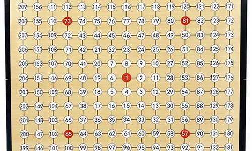 五子棋数字棋盘软件源码_五子棋数字棋盘软件源码下载