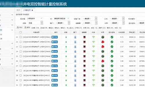 井电双控平台软件源码_井电双控平台软件源码是什么