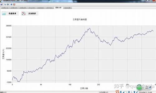 交易开拓者源码_交易开拓者源码破解