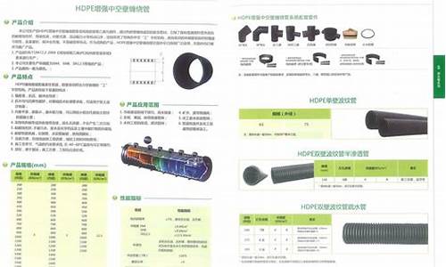 产品图集源码_产品图集源码怎么做