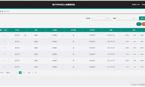 人员管理系统源码_人员管理系统源码怎么做