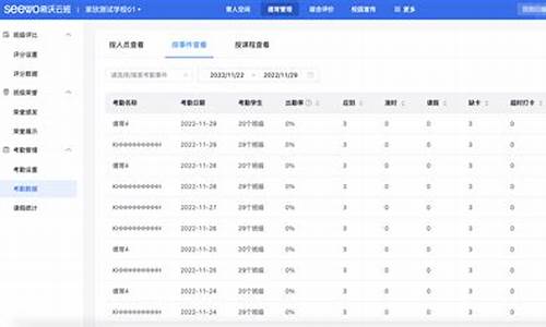 人员考勤状态实时更新源码_考勤状态图