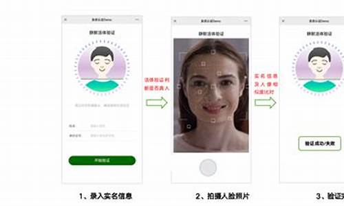 人脸认证源码_人脸认证源码是什么