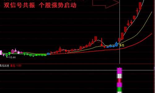 仙人指路真龙出世源码_仙人指路是仙人仙人戏<strong>vpgnet源码</strong>什么游戏