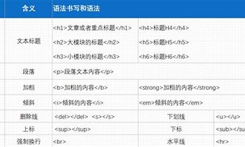 代挂网引导页HTML源码_代挂网引导页html源码在哪