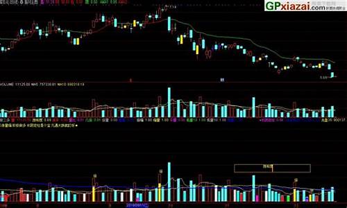 价涨量缩指标源码_价涨量缩指标公式
