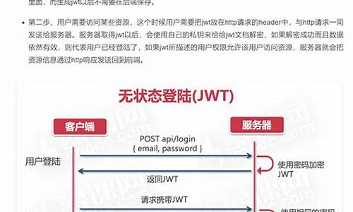 仿携程源码_仿携程源码JAVA