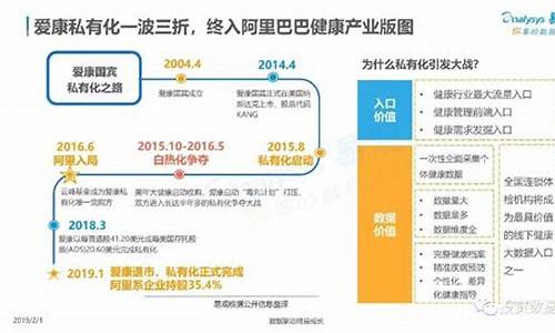 仿欧易源码