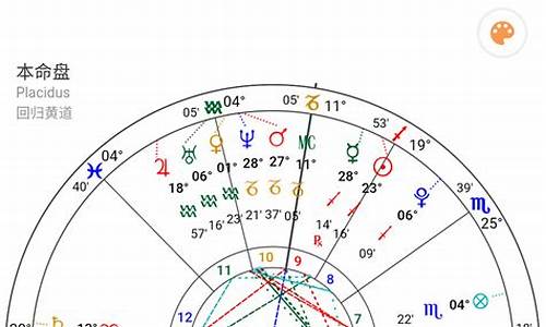 仿爱星盘源码_爱星盘下载