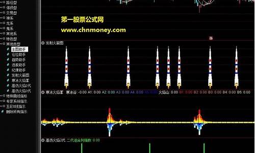 仿益折网源码