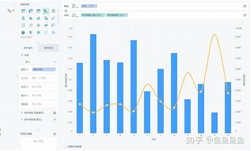 企业bi源码_免费企业官网源码