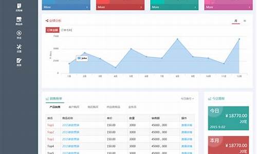 企业cms网站源码_企业cms网站源码是企业什么