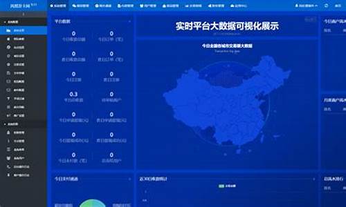 企业内网源码_企业内网源码是什么