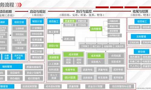 企业源码安全管理系统_企业源码安全管理系统官网