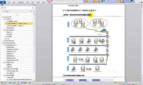 传智扫地僧源码_传智播客扫地僧