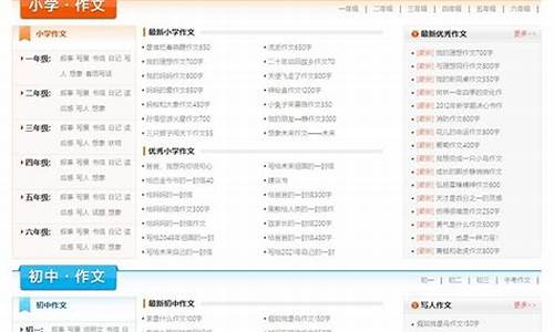 作文网站源码_作文网站源码 采集怎么做