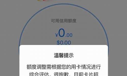 信用卡提醒软件源码是什么_信用卡提醒软件源码是什么意思