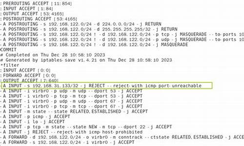 修改iptables源码_iptables 修改源地址