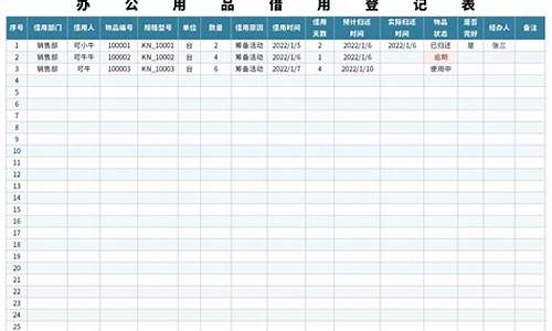 借用台账源码_借用台账源码违法吗