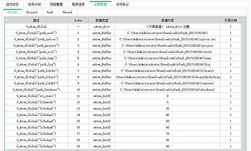 倩女按键精灵源码_倩女按键精灵源码怎么用