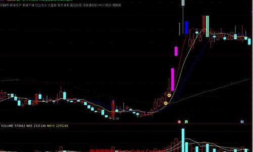 免费分享图和源码_免费分享图和源码的区别