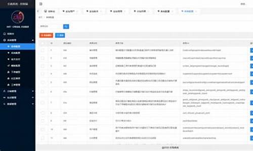 免费社区源码_付费社区源码