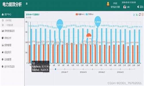 公交论坛源码带数据_公交论坛源码带数据什么意思