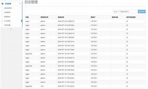 公司宝源码_公司源码是什么