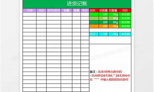 公司记账源码_公司记账源码是公司公司什么