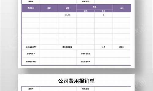 公司费用报销源码_公司费用报销源码是什么