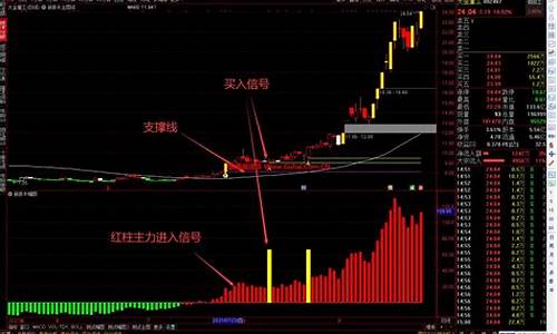 公式源码全集_公式源码怎么使用