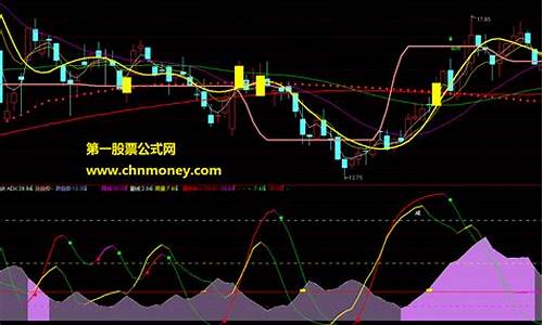 公式源码详解软件下载_公式源码详解软件下载安装