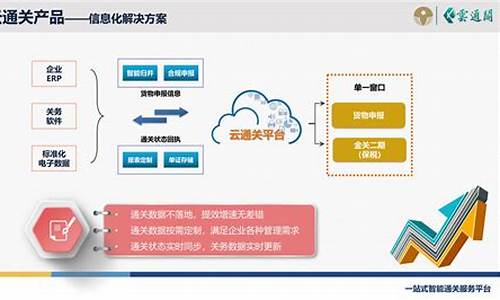 关务系统源码_关务系统 哪家做的好