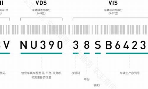 凯迪拉克溯源码查询_凯迪拉克溯源码查询官网