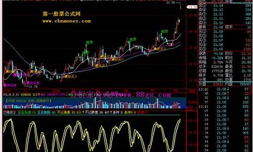 刀锋源码网_刀锋平台官方