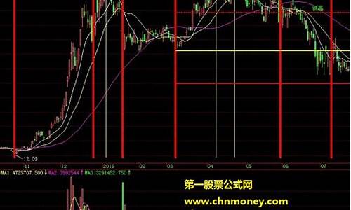 分段指标源码_分段代码