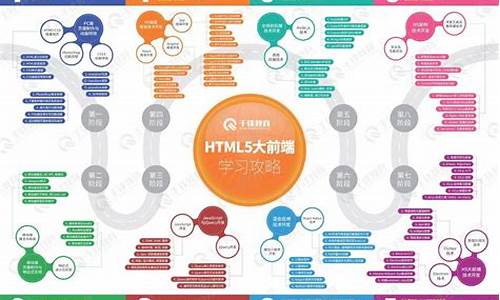 前端设计源码怎么用_前端设计源码怎么用的