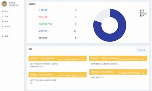 办公系统完整源码打不开_办公系统完整源码打不开怎么办