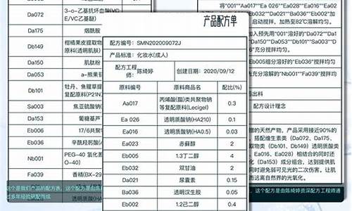 化妆品溯源码撕毁_化妆品溯源码撕毁怎么办